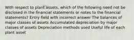 With respect to plant assets, which of the following need not be disclosed in the financial statements or notes to the financial statements? Entry field with incorrect answer The balances of major classes of assets Accumulated depreciation by major classes of assets Depreciation methods used Useful life of each plant asset