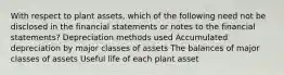 With respect to plant assets, which of the following need not be disclosed in the financial statements or notes to the financial statements? Depreciation methods used Accumulated depreciation by major classes of assets The balances of major classes of assets Useful life of each plant asset