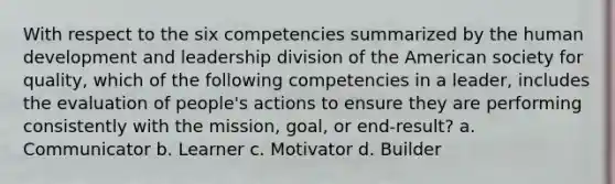 With respect to the six competencies summarized by the human development and leadership division of the American society for quality, which of the following competencies in a leader, includes the evaluation of people's actions to ensure they are performing consistently with the mission, goal, or end-result? a. Communicator b. Learner c. Motivator d. Builder