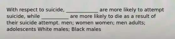 With respect to suicide, _____________ are more likely to attempt suicide, while ___________ are more likely to die as a result of their suicide attempt. men; women women; men adults; adolescents White males; Black males