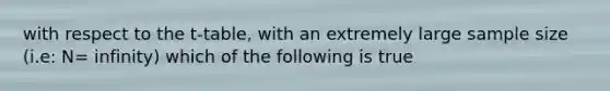 with respect to the t-table, with an extremely large sample size (i.e: N= infinity) which of the following is true