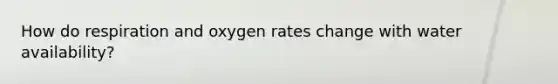 How do respiration and oxygen rates change with water availability?