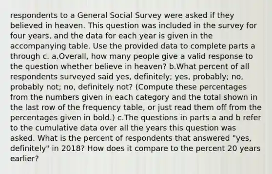 respondents to a General Social Survey were asked if they believed in heaven. This question was included in the survey for four​ years, and the data for each year is given in the accompanying table. Use the provided data to complete parts a through c. a.Overall, how many people give a valid response to the question whether believe in​ heaven? b.What percent of all respondents surveyed said​ yes, definitely;​ yes, probably;​ no, probably​ not; no, definitely​ not? (Compute these percentages from the numbers given in each category and the total shown in the last row of the frequency​ table, or just read them off from the percentages given in​ bold.) c.The questions in parts a and b refer to the cumulative data over all the years this question was asked. What is the percent of respondents that answered​ "yes, definitely" in​ 2018? How does it compare to the percent 20 years​ earlier?