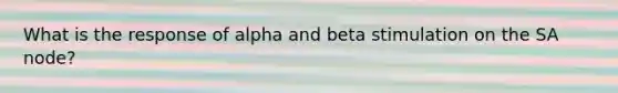 What is the response of alpha and beta stimulation on the SA node?