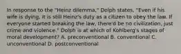 In response to the "Heinz dilemma," Dolph states, "Even if his wife is dying, it is still Heinz's duty as a citizen to obey the law. If everyone started breaking the law, there'd be no civilization, just crime and violence." Dolph is at which of Kohlberg's stages of moral development? A. preconventional B. conventional C. unconventional D. postconventional