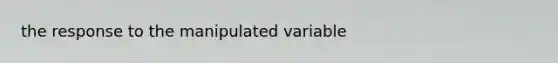 the response to the manipulated variable