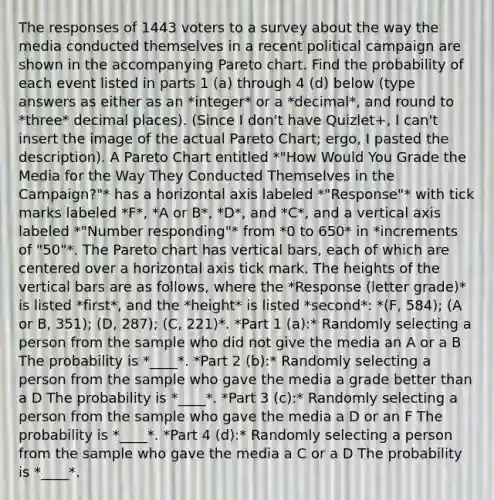 The responses of 1443 voters to a survey about the way the media conducted themselves in a recent political campaign are shown in the accompanying Pareto chart. Find the probability of each event listed in parts​ 1 (a) through​ 4 (d) below (type answers as either as an *integer* or a *decimal*, and round to *three* decimal places). (Since I don't have Quizlet+, I can't insert the image of the actual Pareto Chart; ergo, I pasted the description). A Pareto Chart entitled *"How Would You Grade the Media for the Way They Conducted Themselves in the Campaign?"* has a horizontal axis labeled *"Response"* with tick marks labeled *F*, *A or B*, *D*, and *C*, and a vertical axis labeled *"Number responding"* from *0 to 650* in *increments of "50"*. The Pareto chart has vertical bars, each of which are centered over a horizontal axis tick mark. The heights of the vertical bars are as follows, where the *Response (letter grade)* is listed *first*, and the *height* is listed *second*: *(F, 584); (A or B, 351); (D, 287); (C, 221)*. *Part 1 (a):* Randomly selecting a person from the sample who did not give the media an A or a B The probability is *____*. *Part 2 (b):* Randomly selecting a person from the sample who gave the media a grade better than a D The probability is *____*. *Part 3 ​(c):* Randomly selecting a person from the sample who gave the media a D or an F The probability is *____*. *Part 4 (d):* Randomly selecting a person from the sample who gave the media a C or a D The probability is *____*.