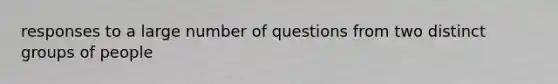 responses to a large number of questions from two distinct groups of people