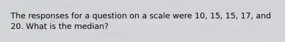 The responses for a question on a scale were 10, 15, 15, 17, and 20. What is the median?