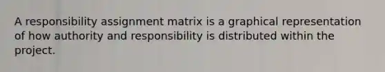 A responsibility assignment matrix is a graphical representation of how authority and responsibility is distributed within the project.