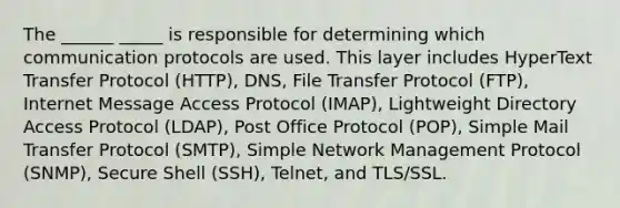 The ______ _____ is responsible for determining which communication protocols are used. This layer includes HyperText Transfer Protocol (HTTP), DNS, File Transfer Protocol (FTP), Internet Message Access Protocol (IMAP), Lightweight Directory Access Protocol (LDAP), Post Office Protocol (POP), Simple Mail Transfer Protocol (SMTP), Simple Network Management Protocol (SNMP), Secure Shell (SSH), Telnet, and TLS/SSL.