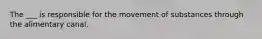 The ___ is responsible for the movement of substances through the alimentary canal.