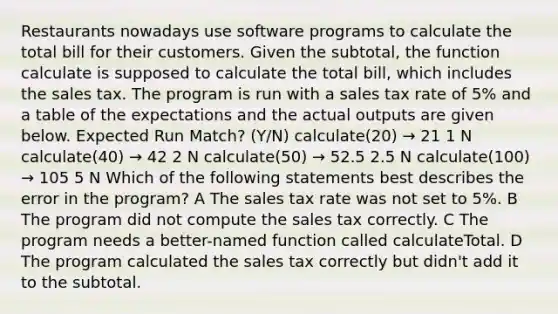 Restaurants nowadays use software programs to calculate the total bill for their customers. Given the subtotal, the function calculate is supposed to calculate the total bill, which includes the sales tax. The program is run with a sales tax rate of 5% and a table of the expectations and the actual outputs are given below. Expected Run Match? (Y/N) calculate(20) → 21 1 N calculate(40) → 42 2 N calculate(50) → 52.5 2.5 N calculate(100) → 105 5 N Which of the following statements best describes the error in the program? A The sales tax rate was not set to 5%. B The program did not compute the sales tax correctly. C The program needs a better-named function called calculateTotal. D The program calculated the sales tax correctly but didn't add it to the subtotal.