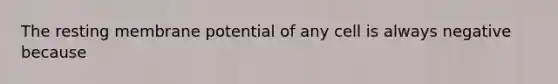 The resting membrane potential of any cell is always negative because