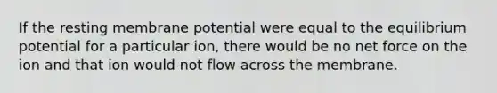 If the resting membrane potential were equal to the equilibrium potential for a particular ion, there would be no net force on the ion and that ion would not flow across the membrane.