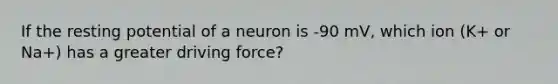 If the resting potential of a neuron is -90 mV, which ion (K+ or Na+) has a greater driving force?