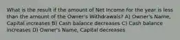 What is the result if the amount of Net Income for the year is less than the amount of the Owner's Withdrawals? A) Owner's Name, Capital increases B) Cash balance decreases C) Cash balance increases D) Owner's Name, Capital decreases