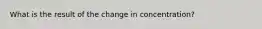 What is the result of the change in concentration?