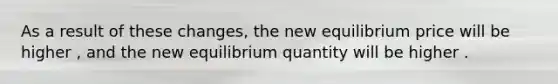 As a result of these​ changes, the new equilibrium price will be higher ​, and the new equilibrium quantity will be higher .