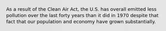 As a result of the Clean Air Act, the U.S. has overall emitted less pollution over the last forty years than it did in 1970 despite that fact that our population and economy have grown substantially.