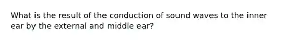 What is the result of the conduction of sound waves to the inner ear by the external and middle ear?