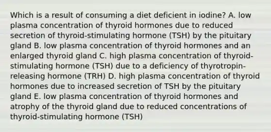 Which is a result of consuming a diet deficient in iodine? A. low plasma concentration of thyroid hormones due to reduced secretion of thyroid-stimulating hormone (TSH) by the pituitary gland B. low plasma concentration of thyroid hormones and an enlarged thyroid gland C. high plasma concentration of thyroid-stimulating hormone (TSH) due to a deficiency of thyrotropin-releasing hormone (TRH) D. high plasma concentration of thyroid hormones due to increased secretion of TSH by the pituitary gland E. low plasma concentration of thyroid hormones and atrophy of the thyroid gland due to reduced concentrations of thyroid-stimulating hormone (TSH)