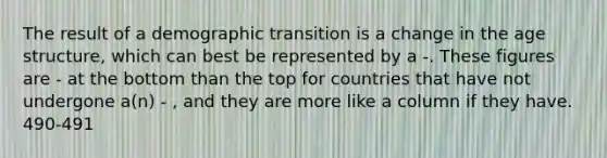 The result of a demographic transition is a change in the age structure, which can best be represented by a -. These figures are - at the bottom than the top for countries that have not undergone a(n) - , and they are more like a column if they have. 490-491