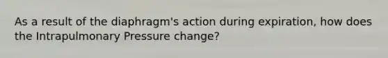 As a result of the diaphragm's action during expiration, how does the Intrapulmonary Pressure change?