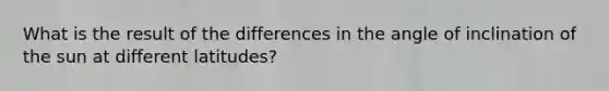 What is the result of the differences in the angle of inclination of the sun at different latitudes?