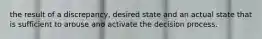 the result of a discrepancy, desired state and an actual state that is sufficient to arouse and activate the decision process.