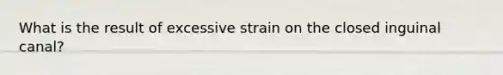 What is the result of excessive strain on the closed inguinal canal?