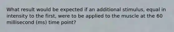 What result would be expected if an additional stimulus, equal in intensity to the first, were to be applied to the muscle at the 60 millisecond (ms) time point?