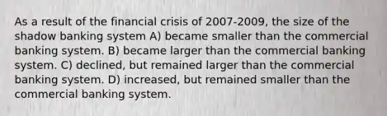 As a result of the financial crisis of 2007-2009, the size of the shadow banking system A) became smaller than the commercial banking system. B) became larger than the commercial banking system. C) declined, but remained larger than the commercial banking system. D) increased, but remained smaller than the commercial banking system.