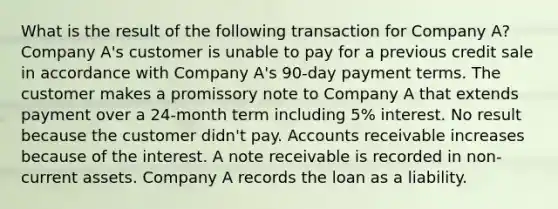 What is the result of the following transaction for Company A? Company A's customer is unable to pay for a previous credit sale in accordance with Company A's 90-day payment terms. The customer makes a promissory note to Company A that extends payment over a 24-month term including 5% interest. No result because the customer didn't pay. Accounts receivable increases because of the interest. A note receivable is recorded in non-current assets. Company A records the loan as a liability.