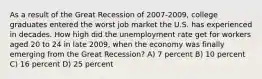 As a result of the Great Recession of 2007-2009, college graduates entered the worst job market the U.S. has experienced in decades. How high did the unemployment rate get for workers aged 20 to 24 in late 2009, when the economy was finally emerging from the Great Recession? A) 7 percent B) 10 percent C) 16 percent D) 25 percent