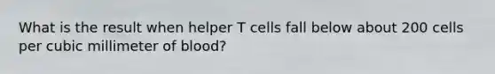 What is the result when helper T cells fall below about 200 cells per cubic millimeter of blood?