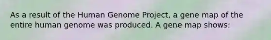 As a result of the Human Genome Project, a gene map of the entire human genome was produced. A gene map shows: