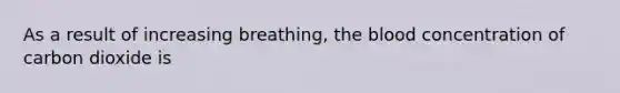 As a result of increasing breathing, the blood concentration of carbon dioxide is