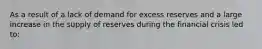 As a result of a lack of demand for excess reserves and a large increase in the supply of reserves during the financial crisis led to: