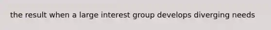 the result when a large interest group develops diverging needs