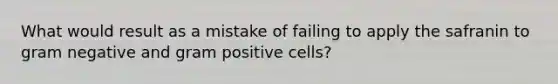 What would result as a mistake of failing to apply the safranin to gram negative and gram positive cells?