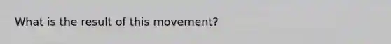 What is the result of this movement?