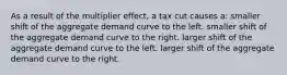 As a result of the multiplier effect, a tax cut causes a: smaller shift of the aggregate demand curve to the left. smaller shift of the aggregate demand curve to the right. larger shift of the aggregate demand curve to the left. larger shift of the aggregate demand curve to the right.