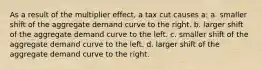 As a result of the multiplier effect, a tax cut causes a: a. smaller shift of the aggregate demand curve to the right. b. larger shift of the aggregate demand curve to the left. c. smaller shift of the aggregate demand curve to the left. d. larger shift of the aggregate demand curve to the right.