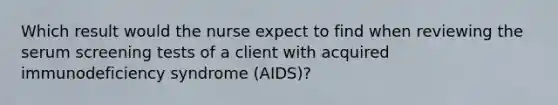 Which result would the nurse expect to find when reviewing the serum screening tests of a client with acquired immunodeficiency syndrome (AIDS)?