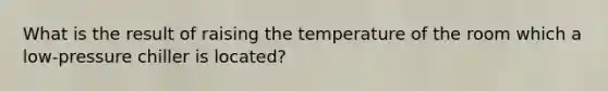 What is the result of raising the temperature of the room which a low-pressure chiller is located?