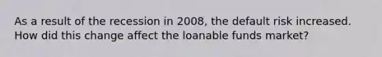 As a result of the recession in 2008, the default risk increased. How did this change affect the loanable funds market?