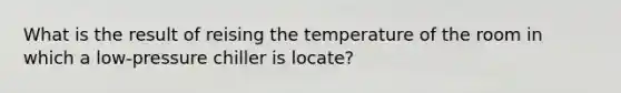 What is the result of reising the temperature of the room in which a low-pressure chiller is locate?