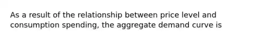 As a result of the relationship between price level and consumption spending, the aggregate demand curve is