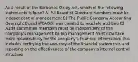 As a result of the Sarbanes-Oxley Act, which of the following statements is false? A) All Board of Directors members must be independent of management B) The Public Company Accounting Oversight Board (PCAOB) was created to regulate auditing C) Audit committee members must be independent of the company's management D) Top management must now take more responsibility for the company's financial information; this includes certifying the accuracy of the financial statements and reporting on the effectiveness of the company's internal control structure